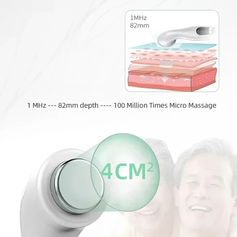 Ultrasound Physiotherapy Devic - Medical Gel Ultrasound 评论和价格
